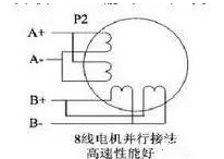 一文说透步进电机(包含所有知识点)-标兵传动网